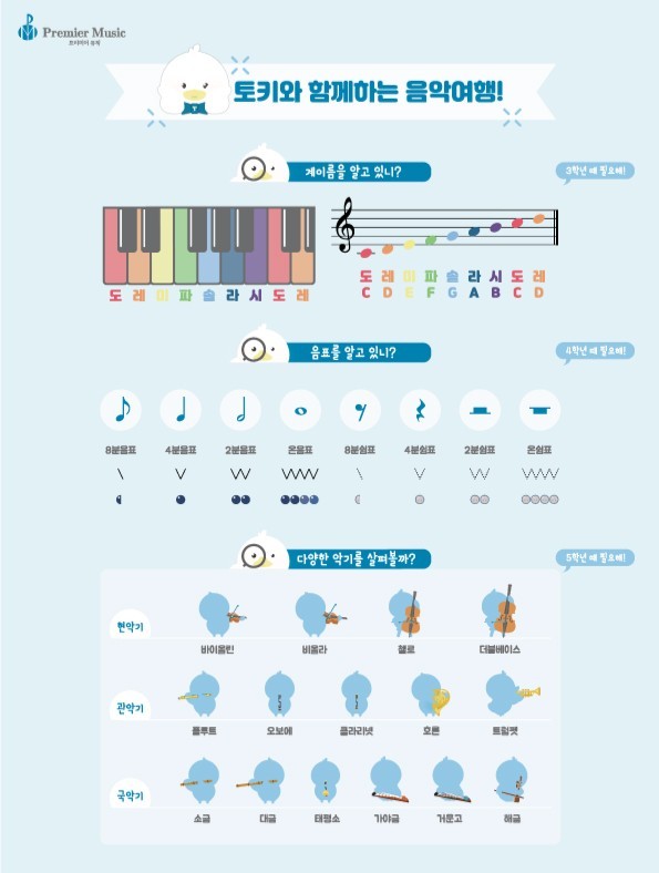 리틀모짜르트음악학원 이미지