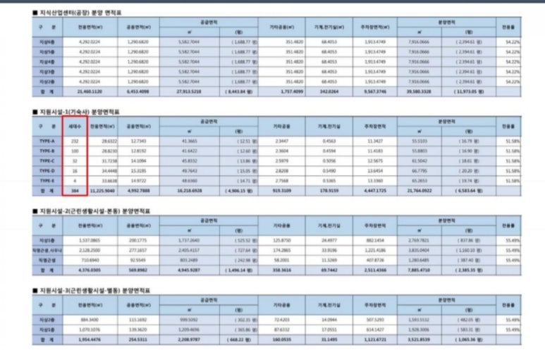 유니콘101탕정 이미지