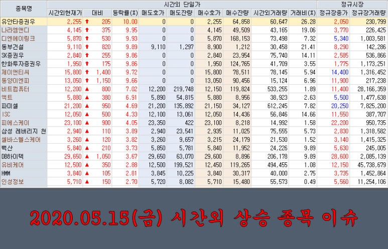 한양디엔에이 이미지