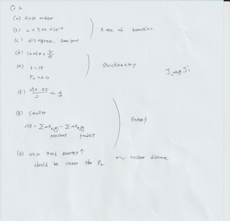 AP 화학(chem) 수업이 끝이 나고 새로운 IB chem 와 SAT chem 수업의 출발. + 2020 apchem answer(답)채드윅, 민사고, NCLS, 미국, 중국 국제학교 관련 이미지 1