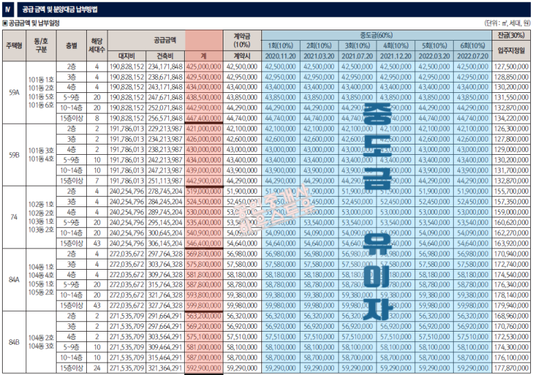 더시티 이미지