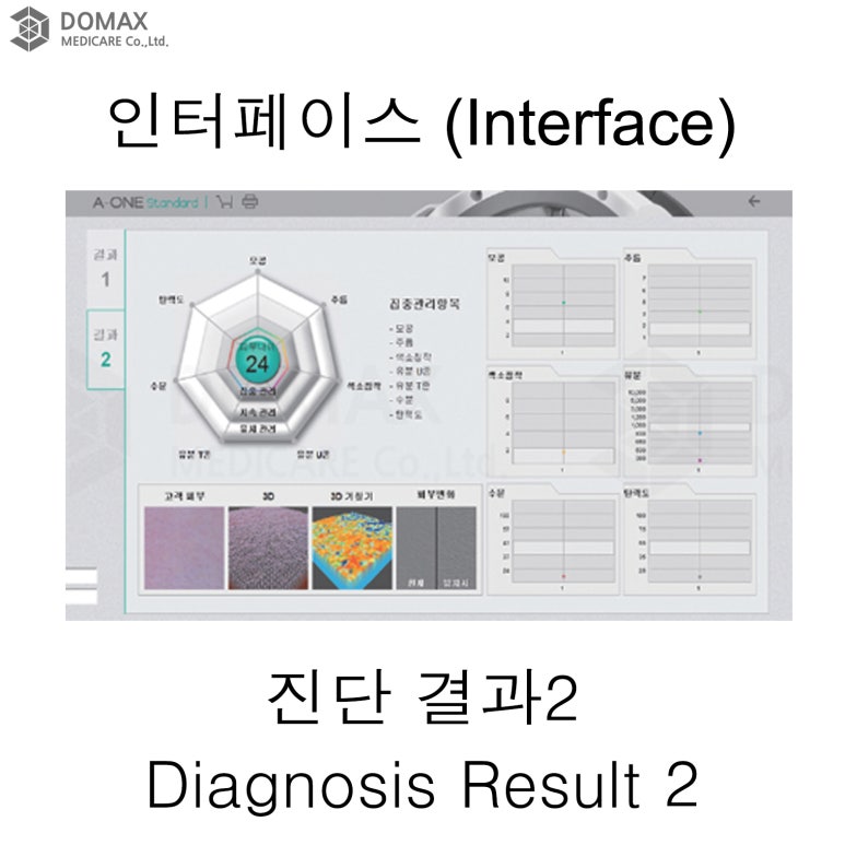에이에이원 이미지