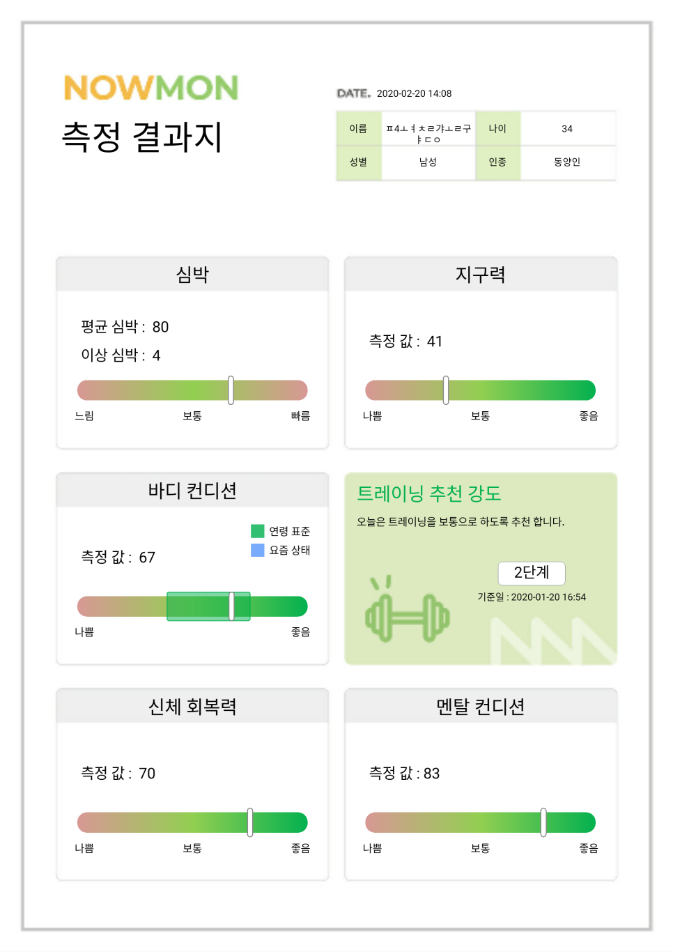 나우몬 이미지