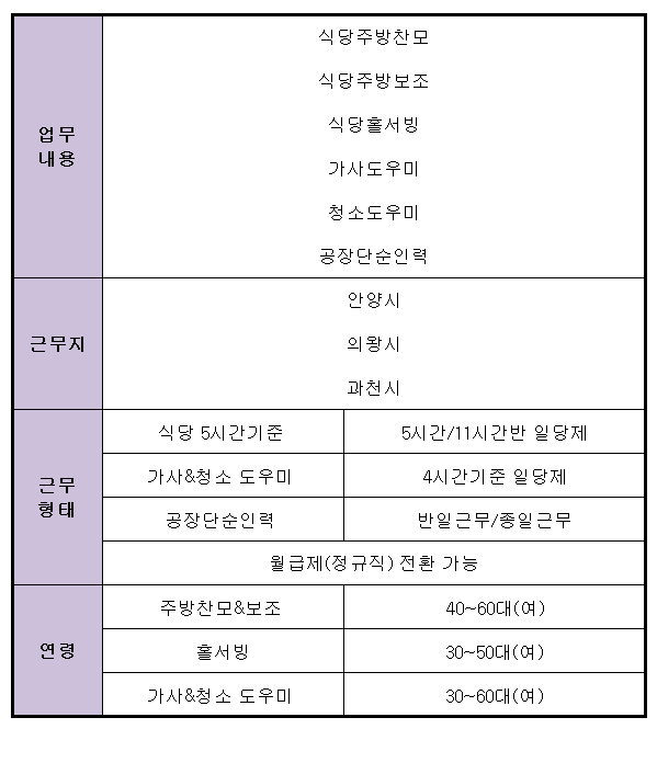 중앙파출 이미지