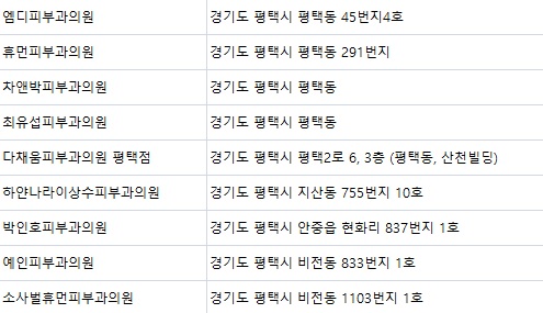 다채움피부과의원 이미지