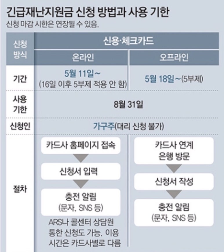 (사)제철복지회 이미지