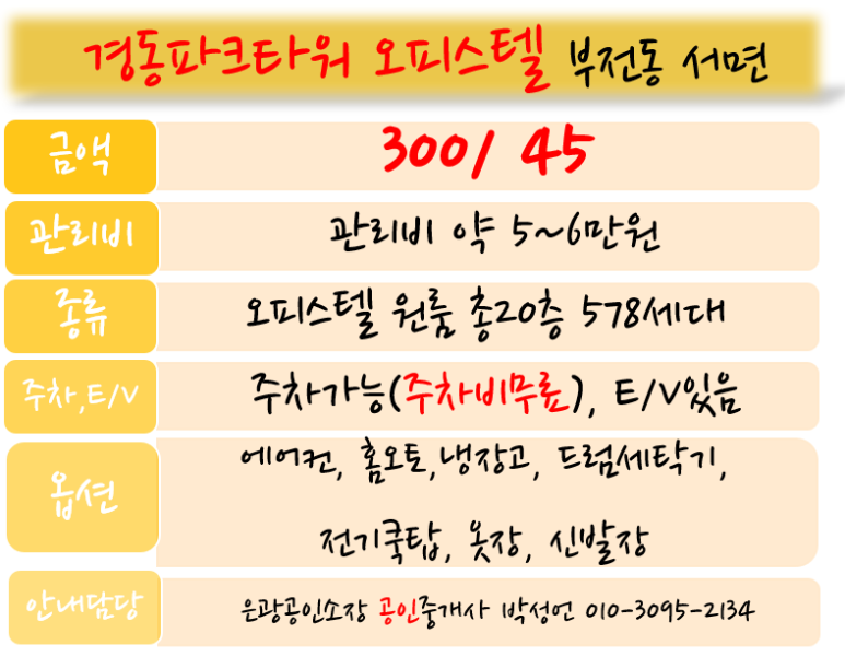 GS25부전경동파크점 이미지