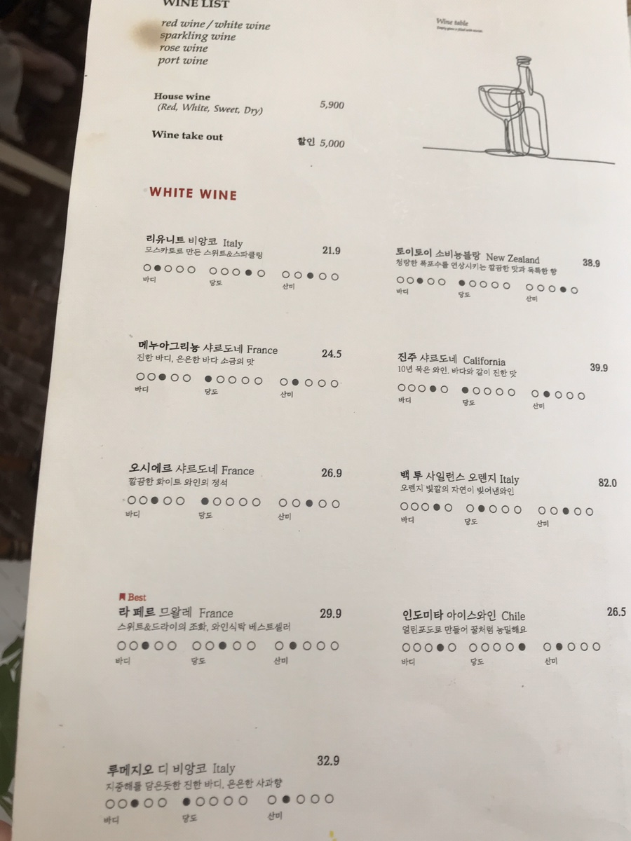 도심와인 이미지