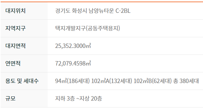 화성시청역 리젠시빌란트 이미지
