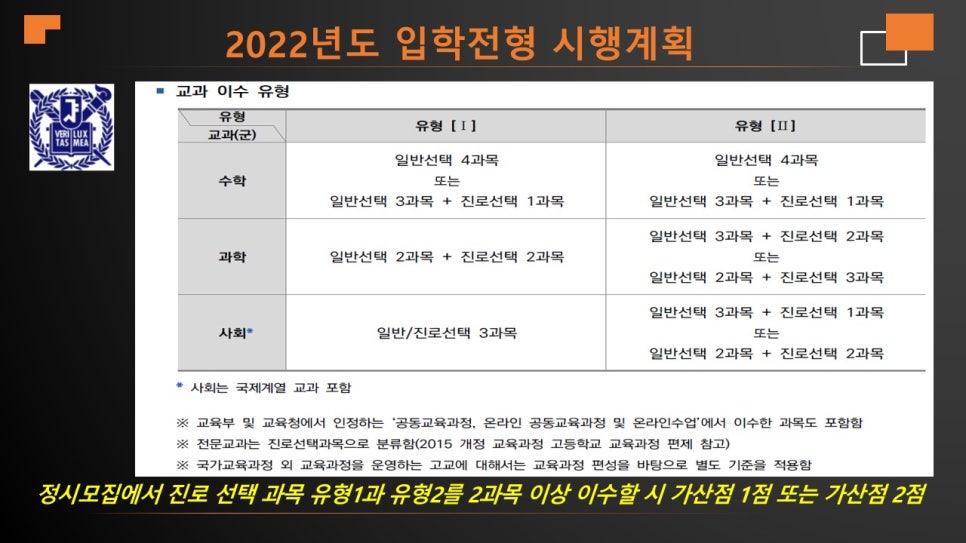 휴브레인 이미지