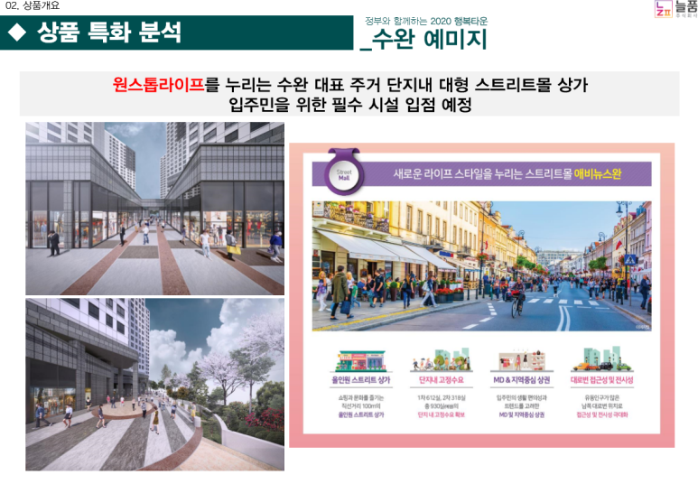 행복플러스마트 이미지