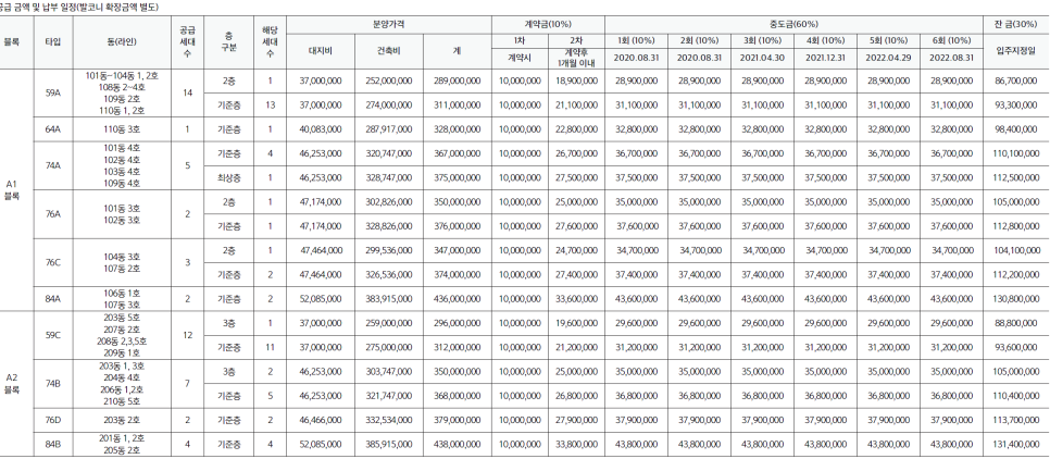 오십이호 이미지
