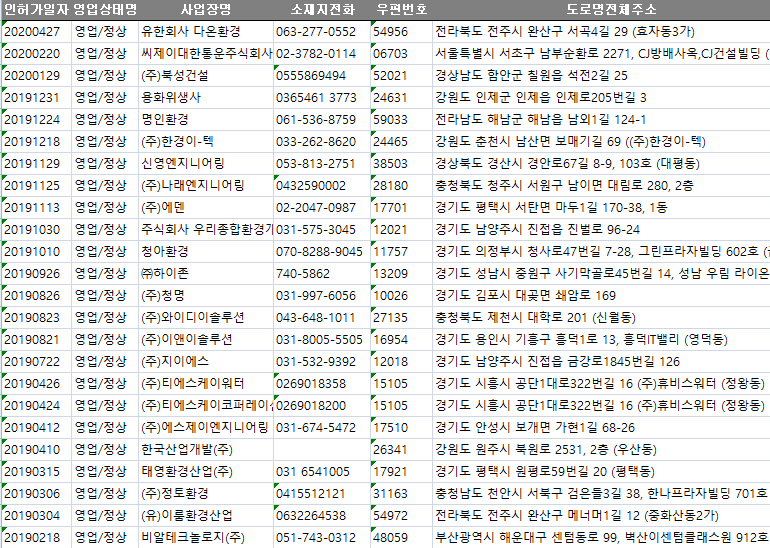 (유)이룸환경산업 이미지
