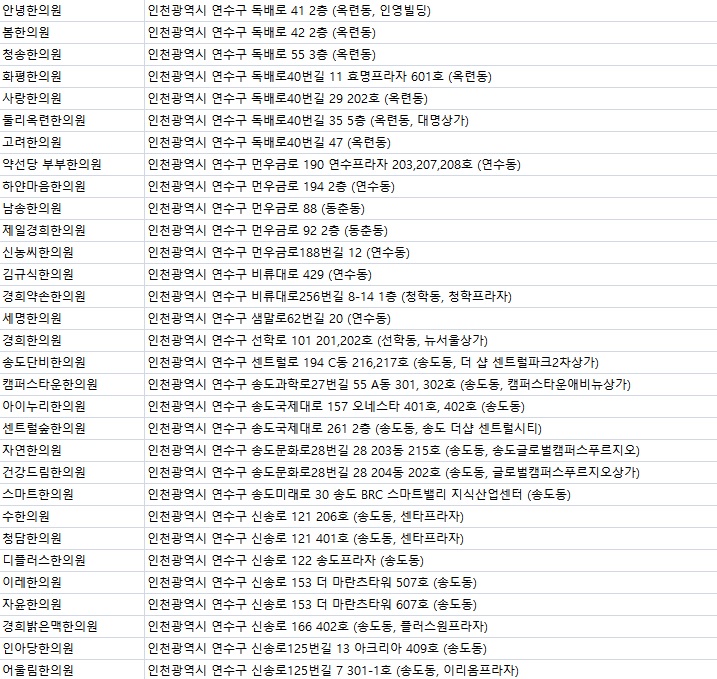 박병선한의원 이미지