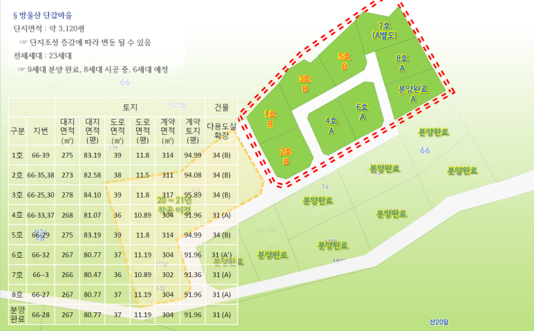 숲속코코유치원 이미지