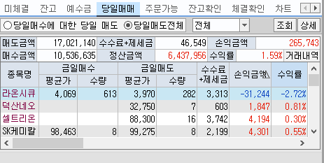 덕산헬스케어 이미지