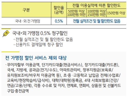 이지플라이 이미지