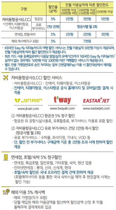 이지플라이 이미지