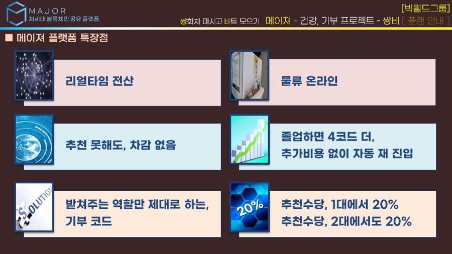 비메이저 이미지