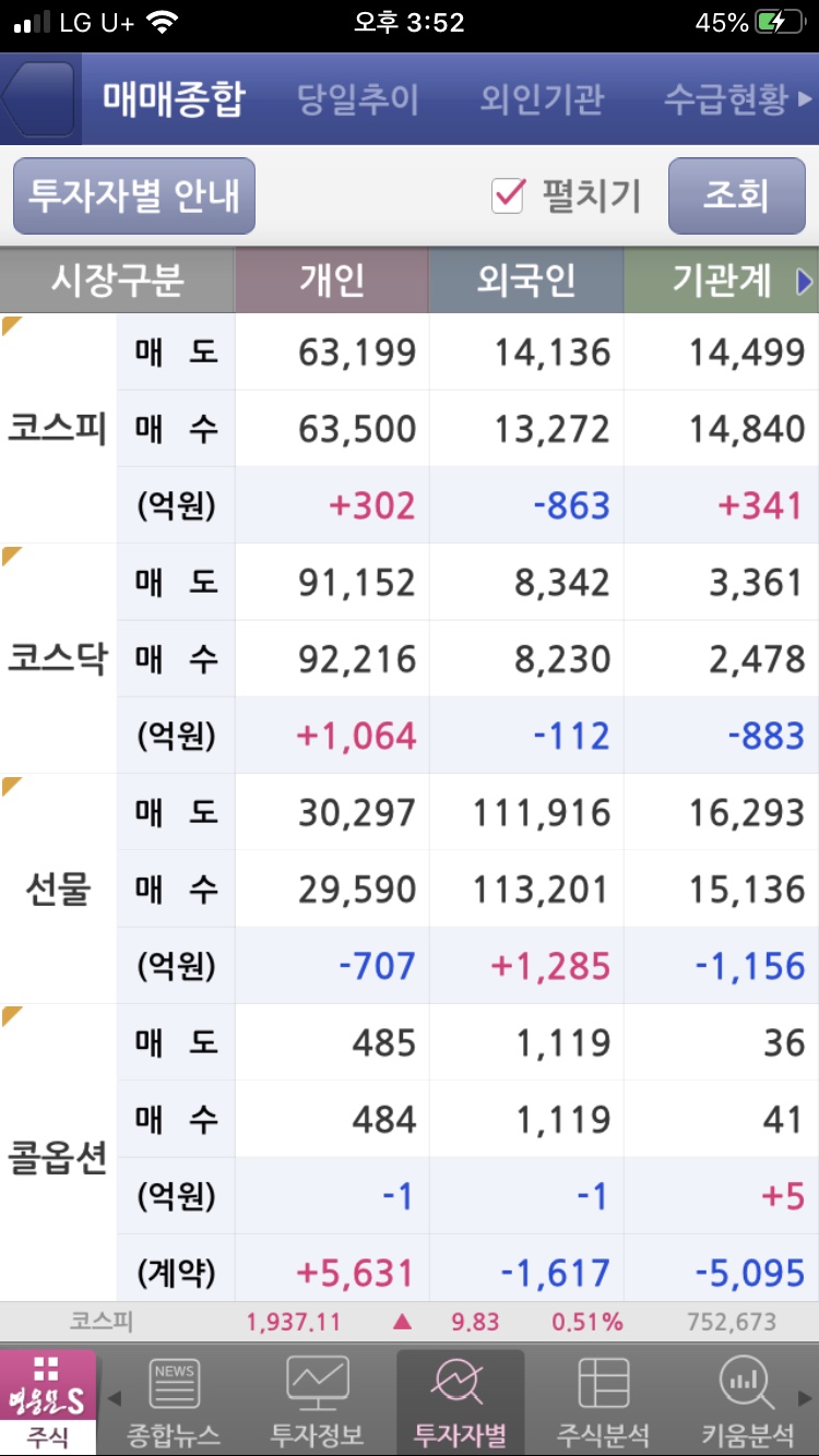 피앤씨정보통신 이미지