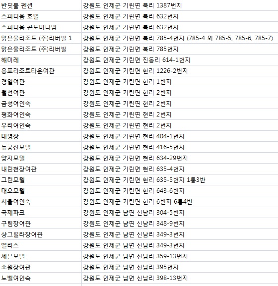 백악관여관 이미지