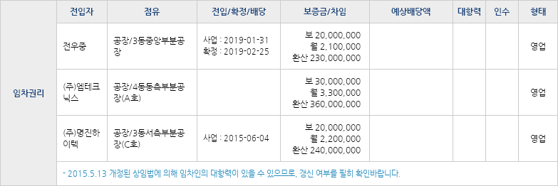 명진하이텍 이미지