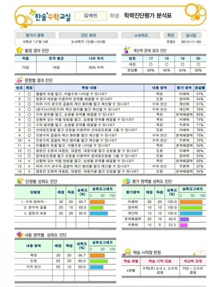 한솔시스템 이미지