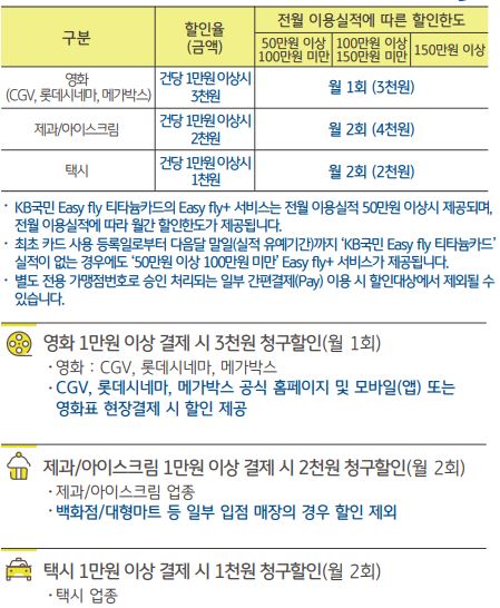 이지플라이 이미지