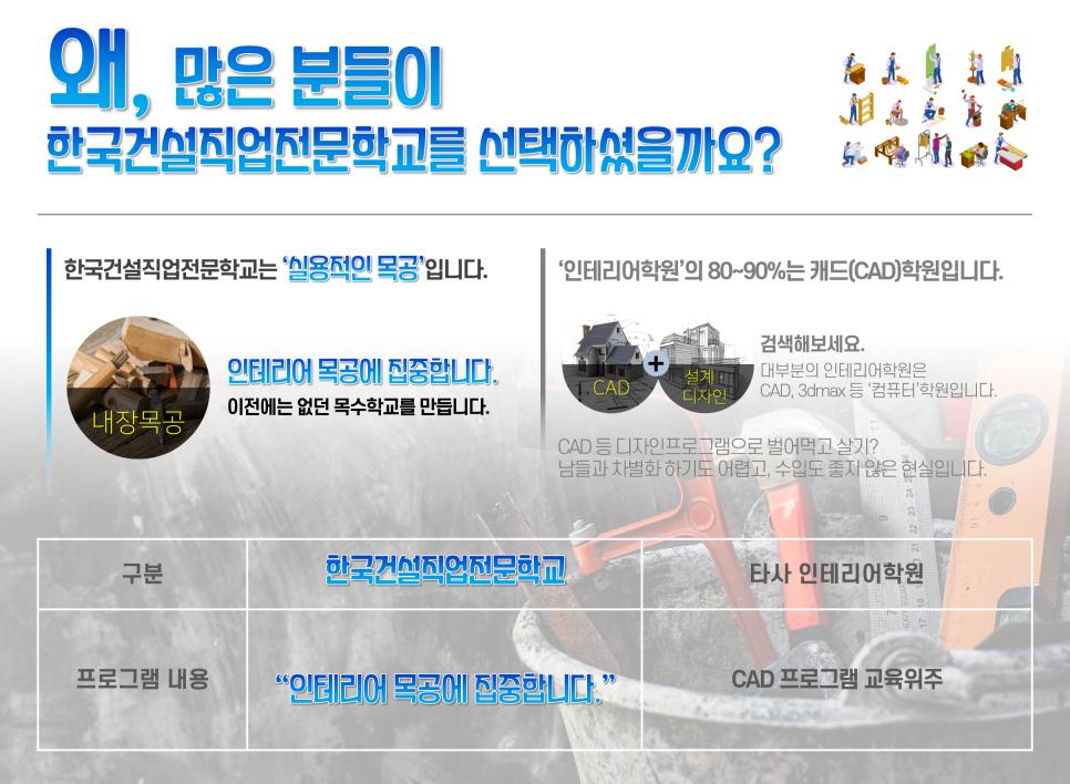 한국건설직업전문학원 이미지