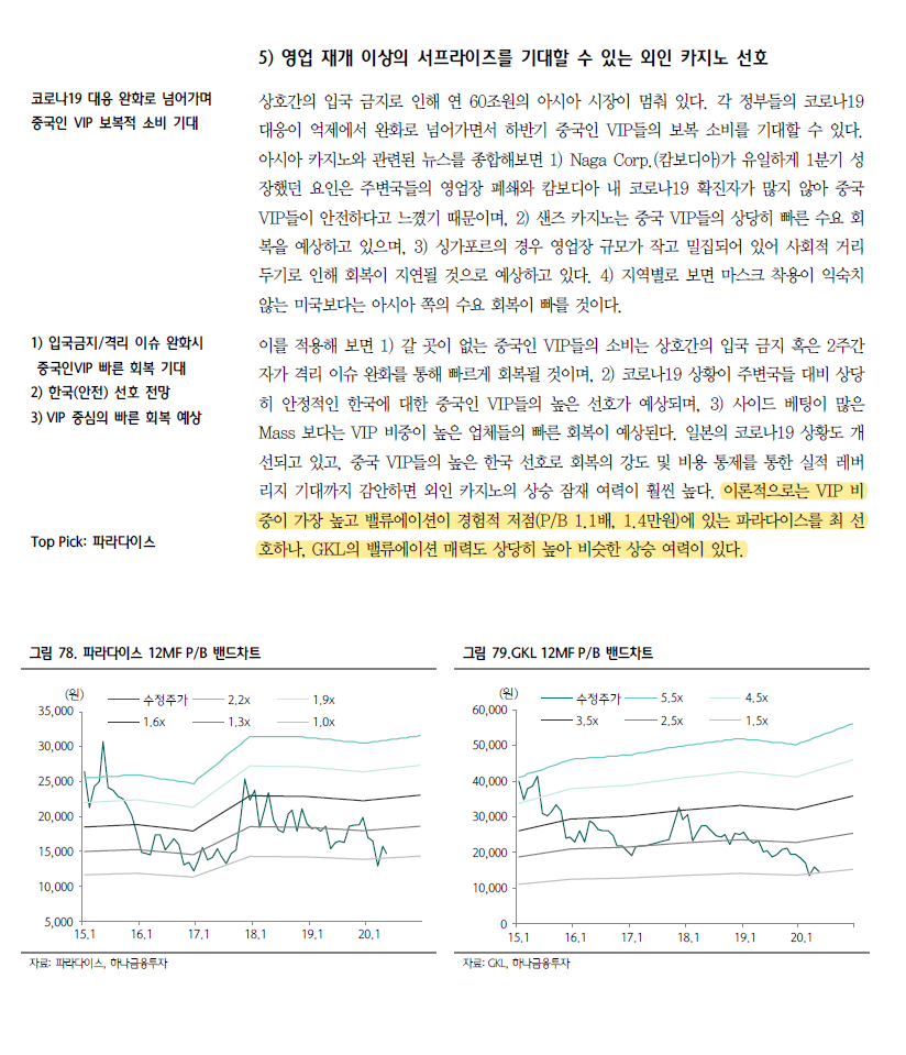하나레저 이미지