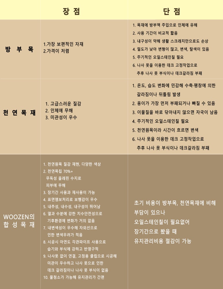 곤지암목재 이미지