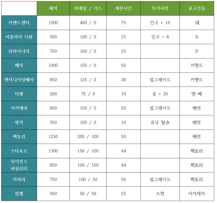 게임토이 이미지