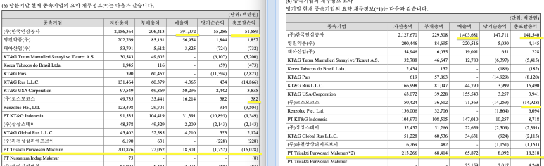케이지씨예본 이미지