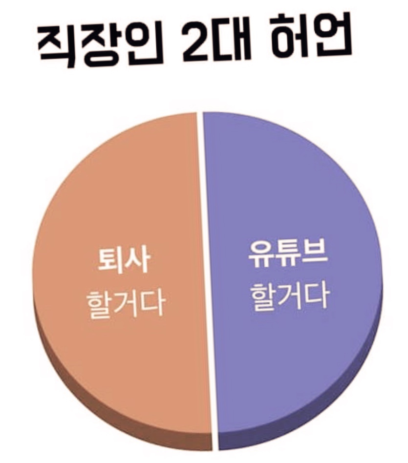 직딩골프 이미지