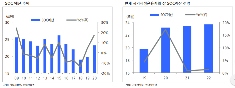 정해엔지니어링 이미지
