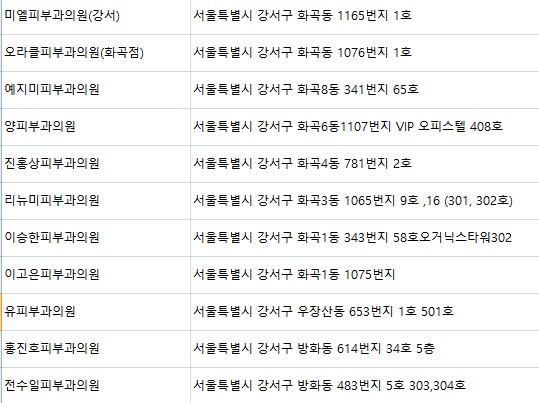 전수일피부과의원 이미지