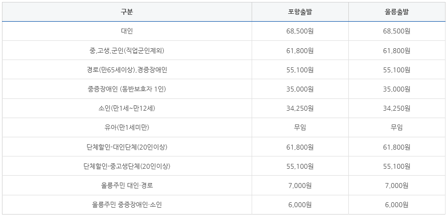금광충전소 이미지