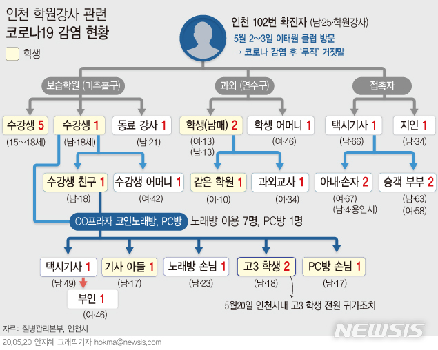 방이탑스터디카페 이미지