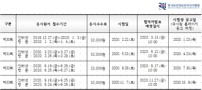 힐링강서요양보호사교육원 이미지