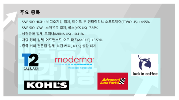 오토파츠존 이미지