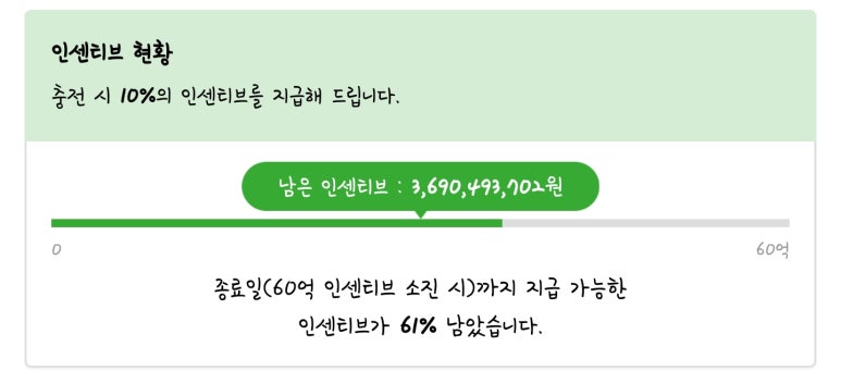 모든이미용실 이미지