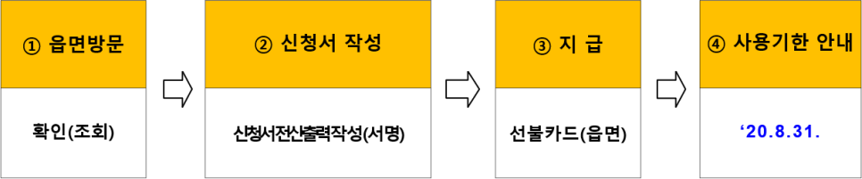 로또단란주점 이미지