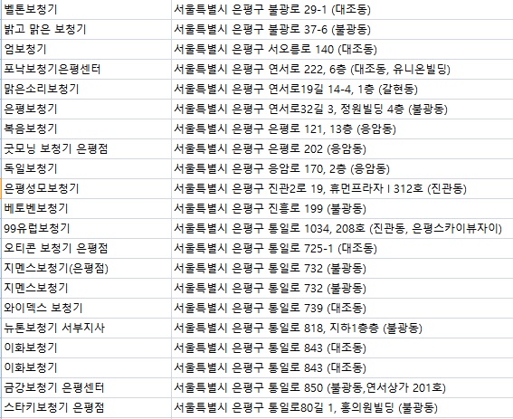 뉴톤 보청기(서부지사) 이미지