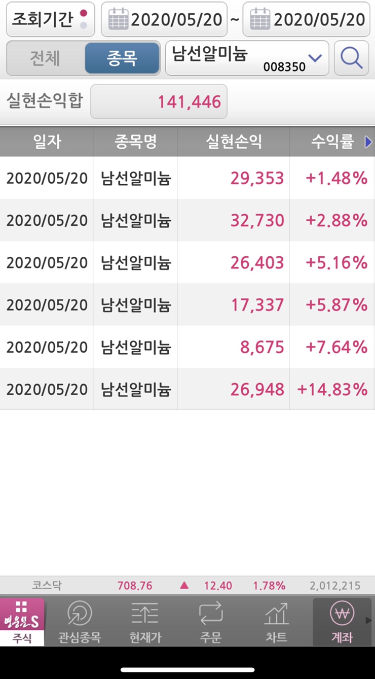 와이지테크 이미지