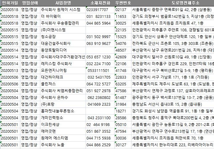 주식회사 아이누리 이미지