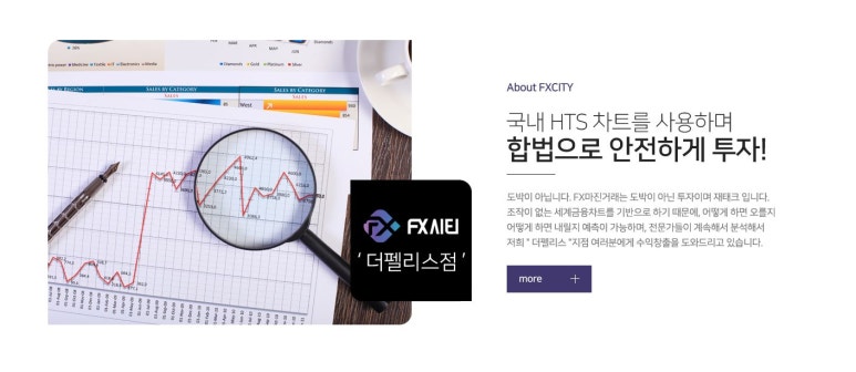 에프엑스시티 이미지