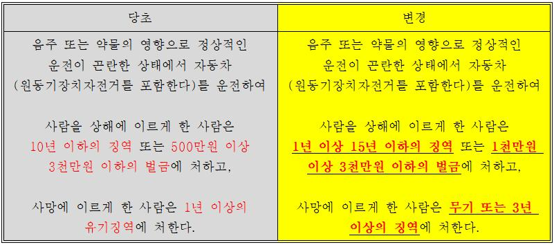 국제법률행정사사무소 이미지