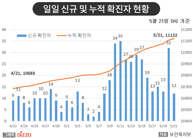 비젼노래연습장 이미지