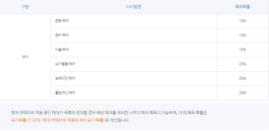 아델봉봉 이미지