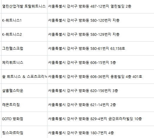 샬롬헬스타운 이미지
